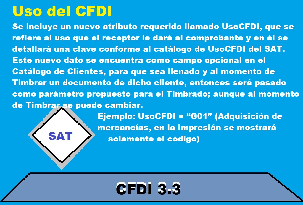 Conceptos De Uso De Cfdi